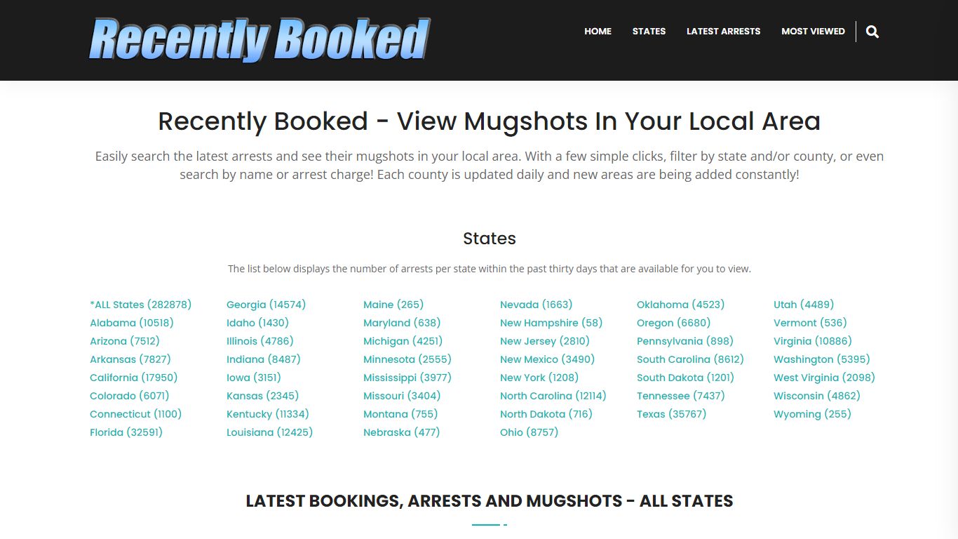 Recent bookings, Arrests, Mugshots in Weber County, Utah - Recently Booked